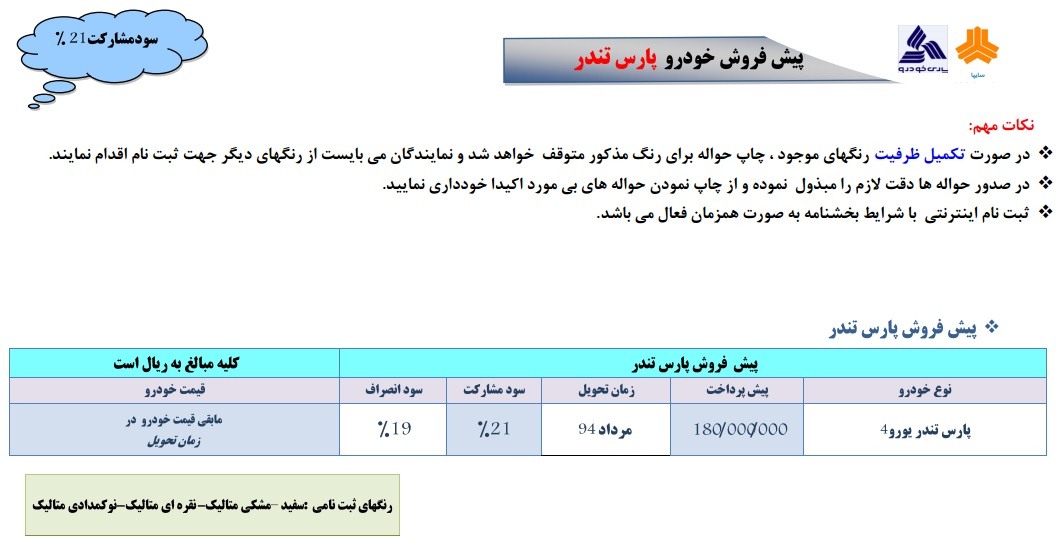 پیش فروش پارس تندر